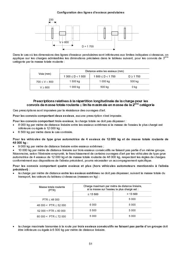 http://alainfrancis.free.fr/LALOTI/transexcept03_fichiers/image012.jpg
